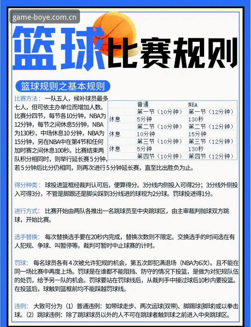 博业体育足球篮球怎么样 博业体育足球篮球怎么样?新手必看最新体验报告与操作指南