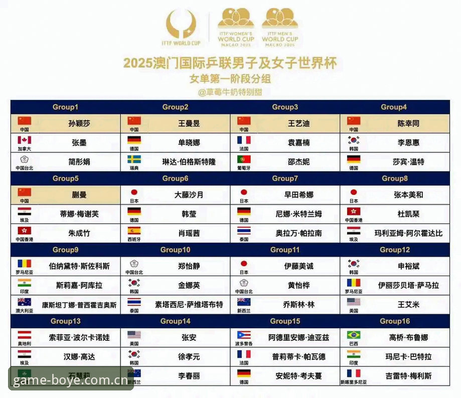 U17世界杯抽签结果出炉，博业体育平台观赛指南带你全面了解赛事安排