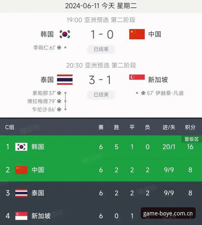 博业体育app安装教程手机版 资深球迷深度解析:世界杯扩军到66队,中国男足的机会真的来了吗?
